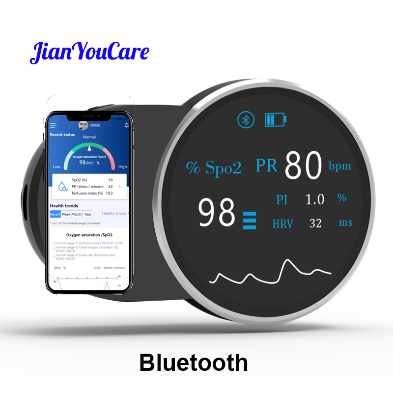JianYouCare recargable usb Blu - Pulse Oximeter Fingertip Rechargeable reseña y precio